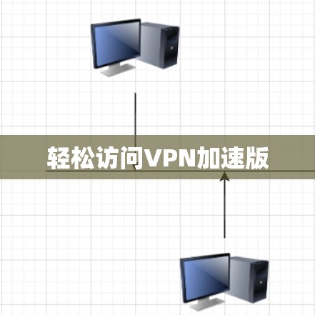 轻松访问VPN加速版