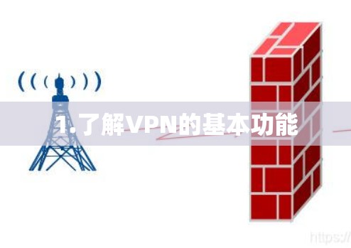 1.了解VPN的基本功能