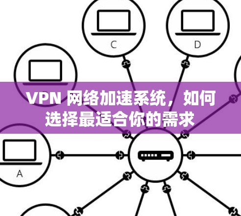 VPN 网络加速系统，如何选择最适合你的需求