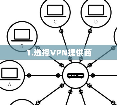 1.选择VPN提供商