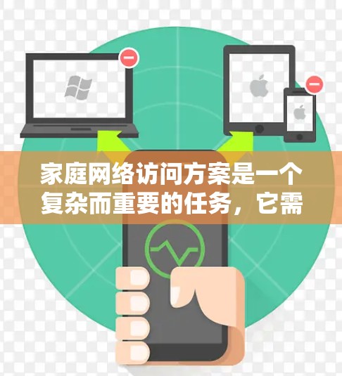 家庭网络访问方案是一个复杂而重要的任务，它需要考虑家庭成员、设备、网络环境以及用户需求等多个方面。以下是一些常见的家庭网络访问方案，涵盖访问权限、管理、优化和安全等方面