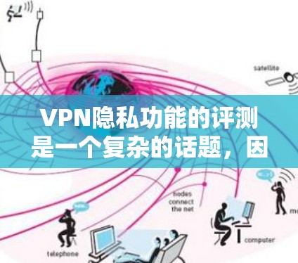 VPN隐私功能的评测是一个复杂的话题，因为它涉及到多个方面，包括技术实现、用户体验、合规性以及隐私保护的实现度。以下是一些可能涉及VPN隐私功能的方面，以及可能的评测内容