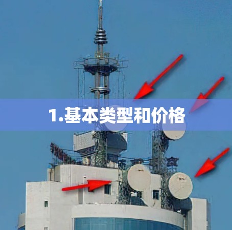 1.基本类型和价格