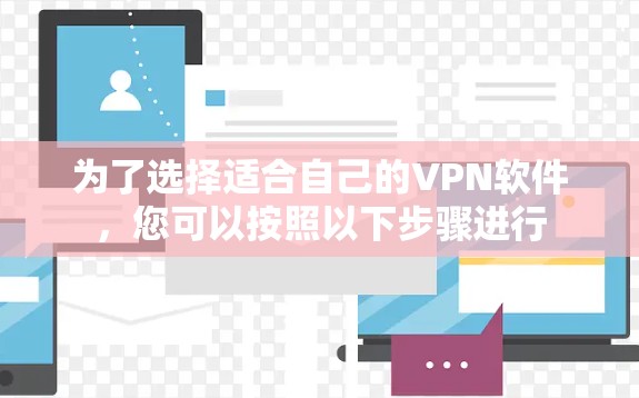 为了选择适合自己的VPN软件，您可以按照以下步骤进行