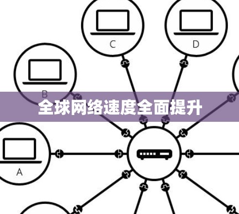 全球网络速度全面提升