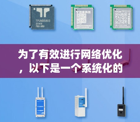 为了有效进行网络优化，以下是一个系统化的指南，涵盖了Python、MATLAB、R语言和Escher工具库的使用方法和优缺点分析