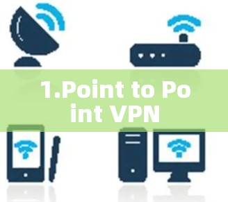 1.Point to Point VPN