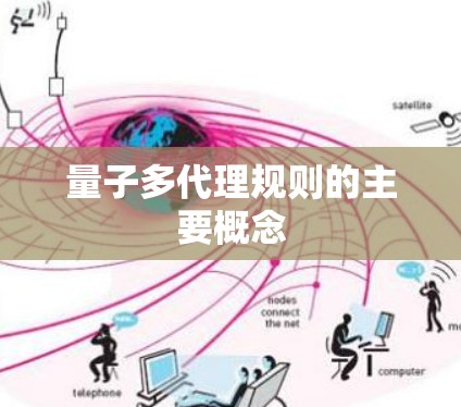 量子多代理规则的主要概念