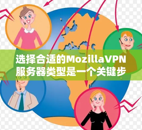 选择合适的MozillaVPN服务器类型是一个关键步骤，以确保服务器的稳定性和安全性能。以下是一些推荐的服务器类型，根据您的需求进行选择